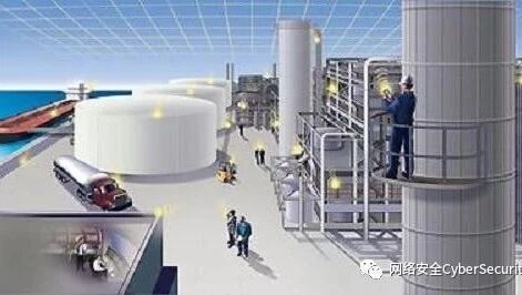 Guidelines for Information Security Protection in Industrial Control Systems