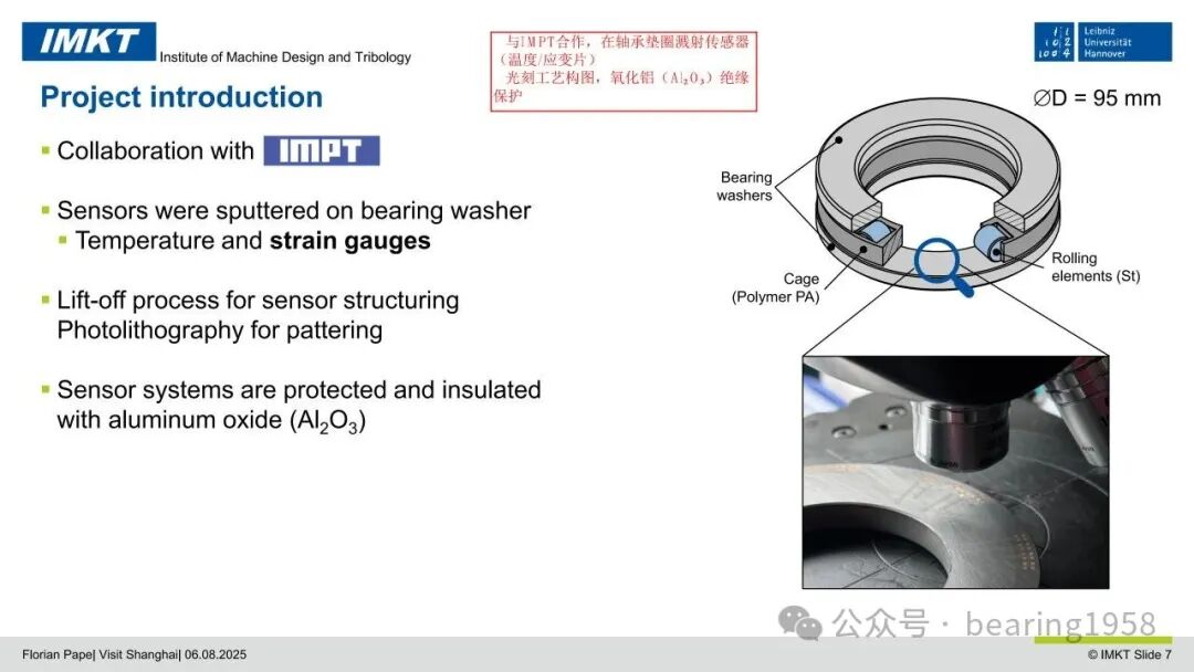 PVD Sputtered Thin Film Sensors: Integrated into Rolling Bearings for Condition Monitoring