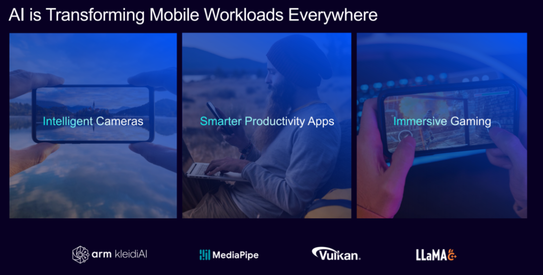 Arm's Neural Technology Revolutionizes AI Graphics Performance on Mobile Devices, Expected to Launch by End of 2026