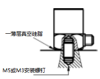 Piezoelectric Accelerometers: Principles, Structure, and Selection Guide