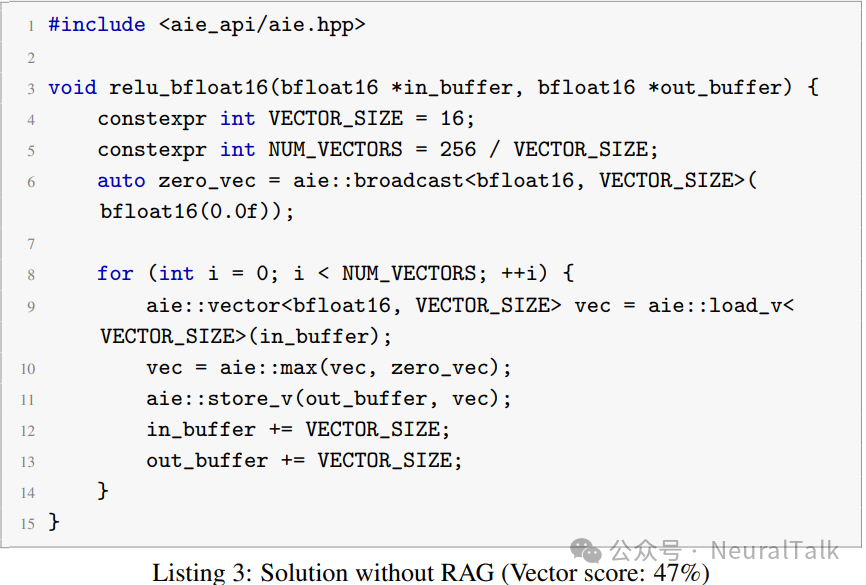NPUEval: Evaluating AMD Hardware LLM Vectorization NPU Kernel