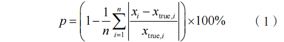 Research on the Application of Intelligent Sensor Networks in Building Electromechanical Systems