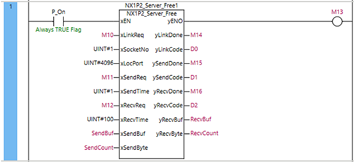 Standardization of TCP Server Communication for Mainstream PLC Sockets