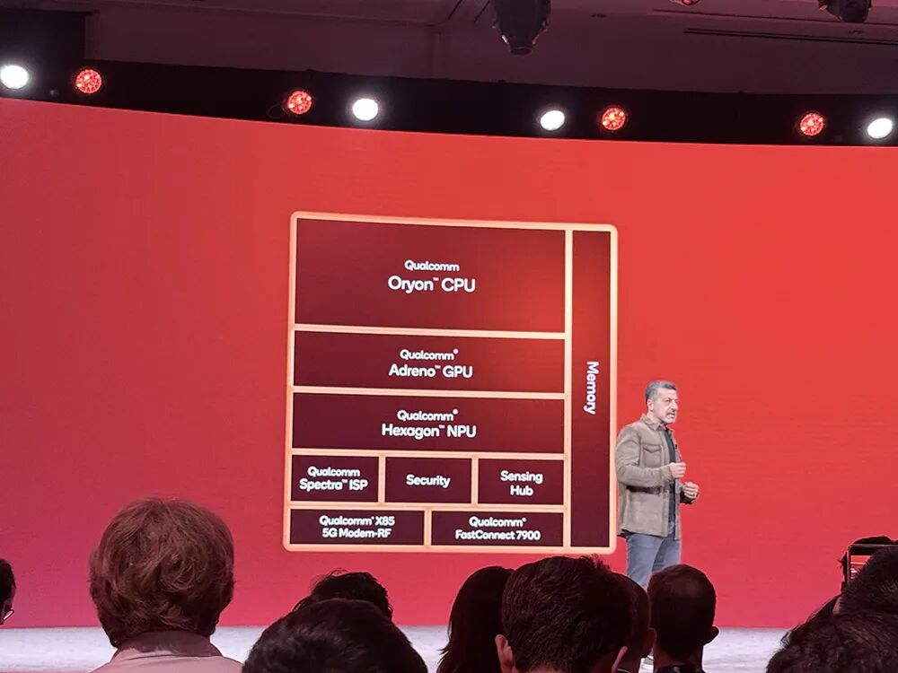 Qualcomm's Most Powerful AI Chip Ever: NPU Performance Soars to 80 TOPS