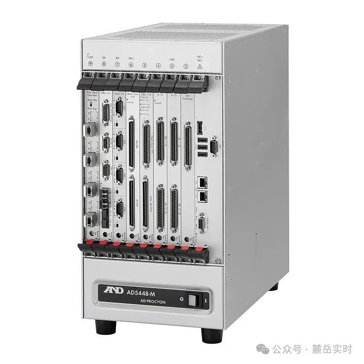 ADAS Domain Controller RCP and HIL