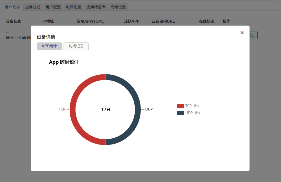OpenWrt Application Filtering Feature Library Update (August)