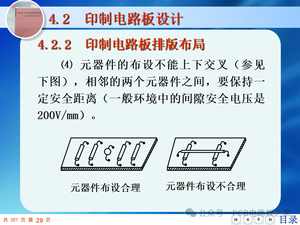 PCB Design and Manufacturing - Page 202