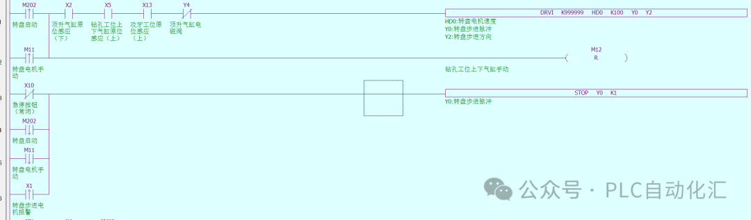 Practical Case: Xinjie PLC Controls a 6-Station Rotary Table Automatic Drilling and Tapping System (Source Code Attached at the End)