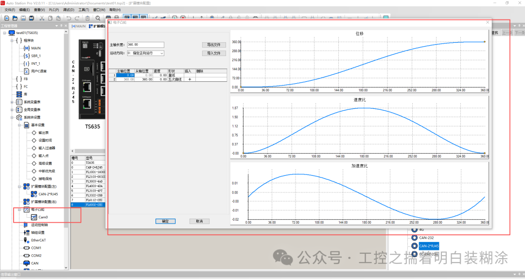 Testing and Analysis of Invt PLC Upper Computer Software Auto Station Pro