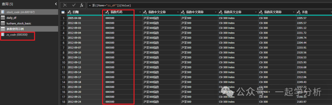 Exploring the Use of External Parameters in Python Code for PowerBI