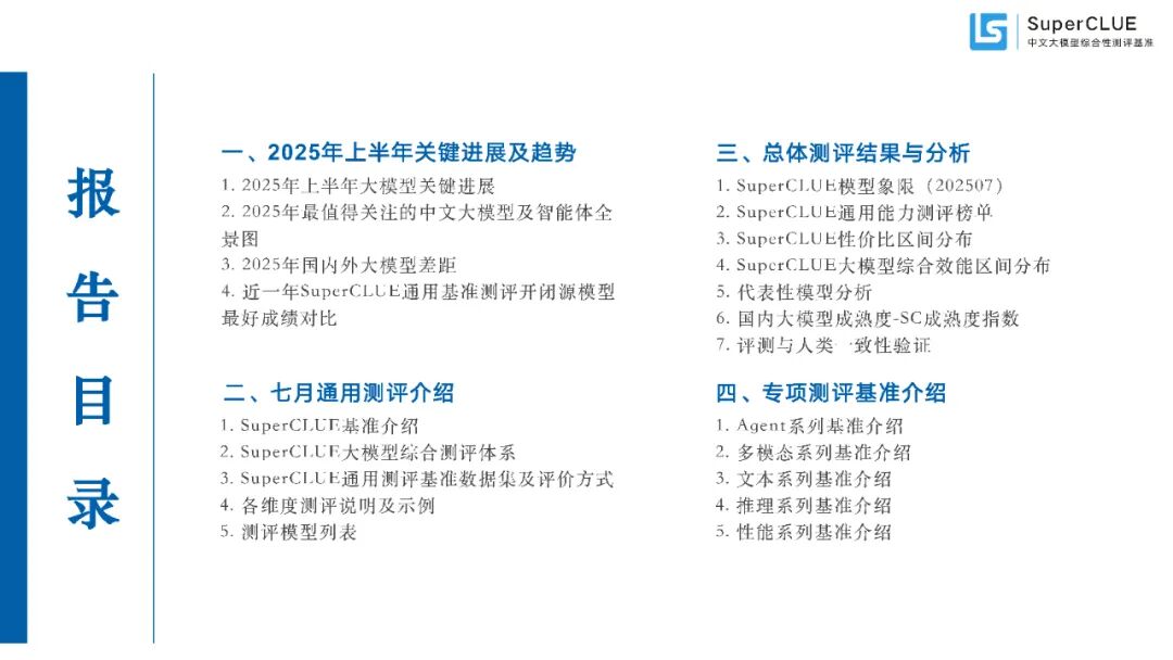 The AI Agent Race Changes: Chinese Models Achieve Global Top Score of 90.67!