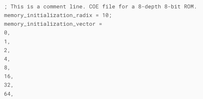 Detailed Explanation of COE File Format in Xilinx FPGA