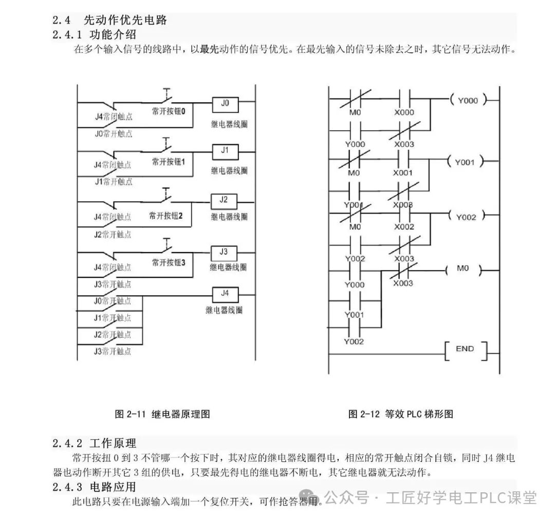 A Comprehensive Beginner's Guide to PLC: From Zero to One