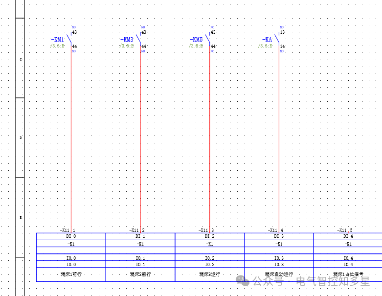 Drawing PLC Digital Input Circuits with EPLAN