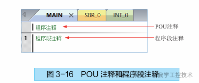 Installation Method for Siemens PLC Programming Software