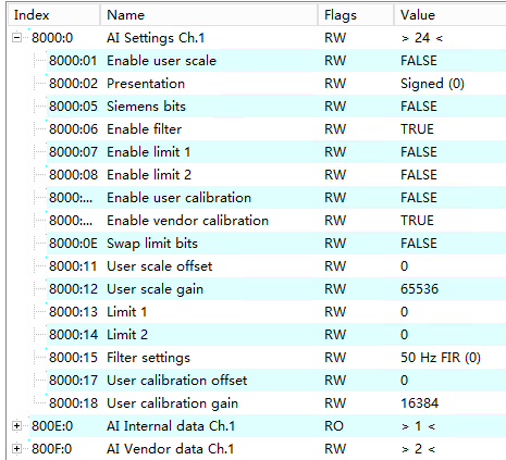 EtherCAT - Classification of CoE Parameters