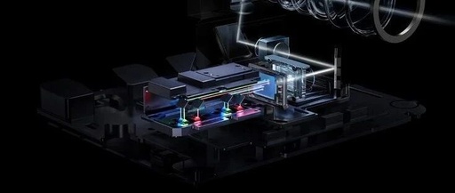 Smart Home and AIoT - In-Depth Data on Main Products: Topband Co., Ltd., Heertai, Roborock, Ecovacs, XGIMI, and EZVIZ