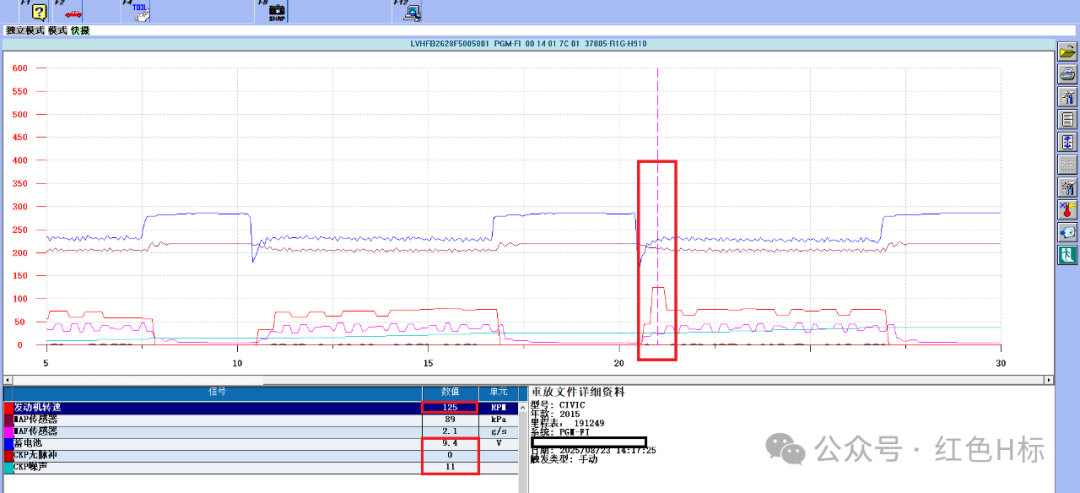 DTC P0339: Intermittent Disruption of Crankshaft Position Sensor (FB2) Diagnosis
