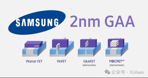 Samsung Aims to Turn the Tide with the World's First 2nm SoC: Exynos 2600