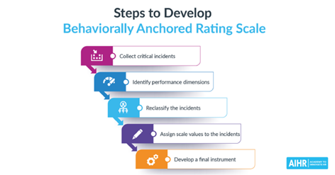 Special Feature on Unsafe Behavior Research: 5 Key Technologies and Practical Cases Decoding the 'Invisible Killers' on Construction Sites
