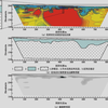 How is the Genesis of Antimony Ore? Tracing S-Pb Isotopes and Trace Elements in Stibnite
