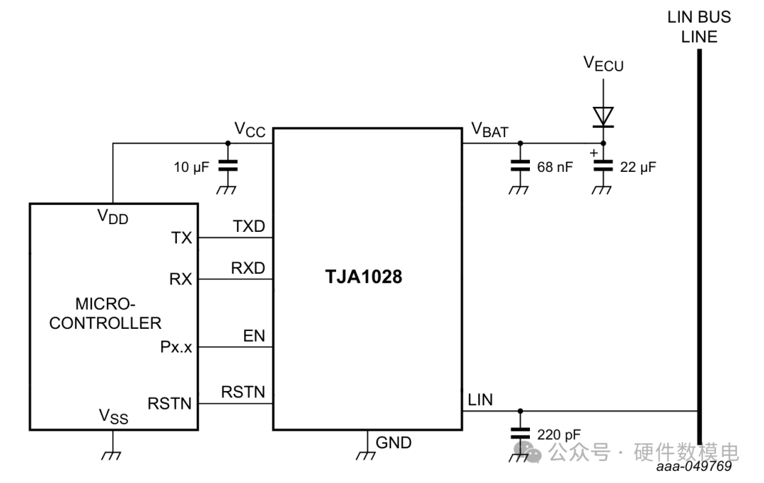 Working Principle of LIN Bus