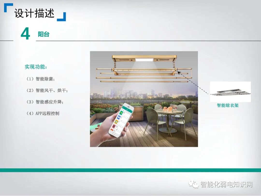 Comprehensive Smart Home System Solution for Postpartum Care Centers