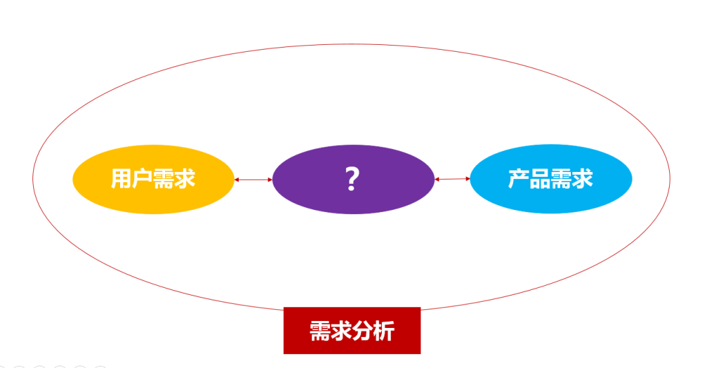 What Do Hardware Engineers Do Beyond Schematic and PCB Design?