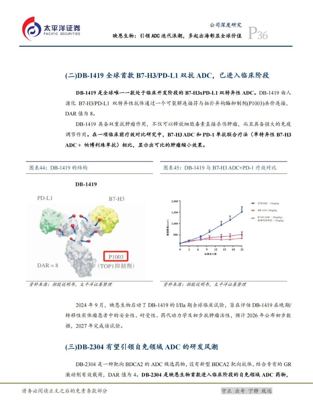 Ying'en Biotech: Leading the ADC Iteration Wave, Multiple Overseas Ventures Highlight Global Value