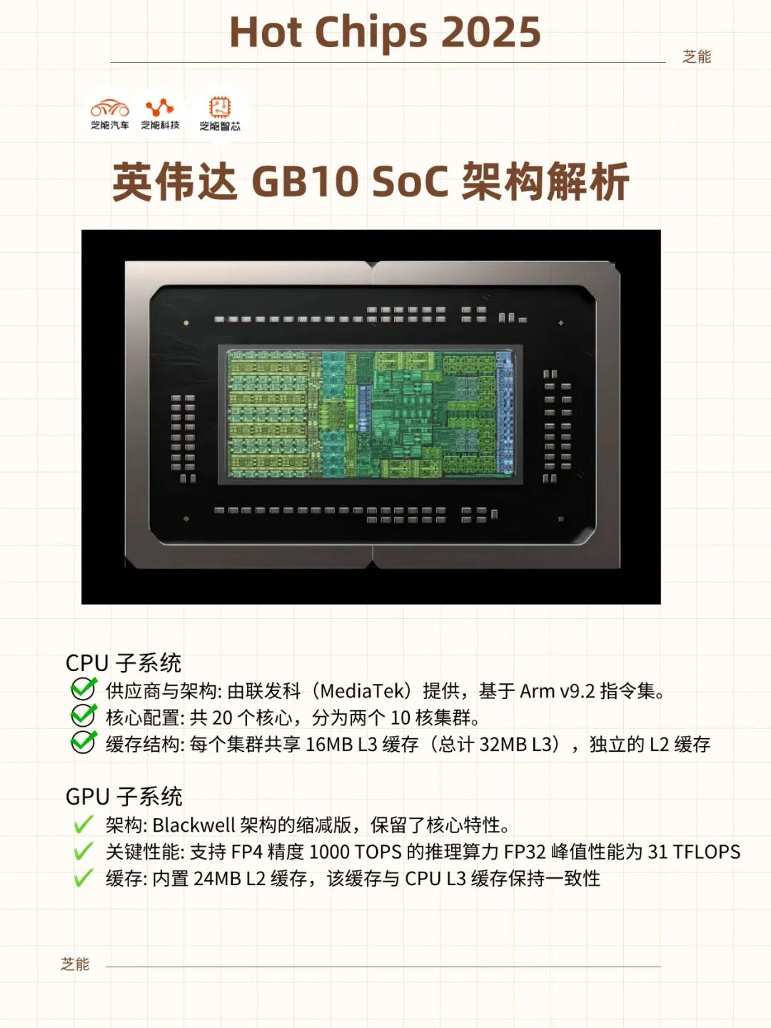 Analysis of NVIDIA's GB10 SoC Architecture | Hot Chips 2025
