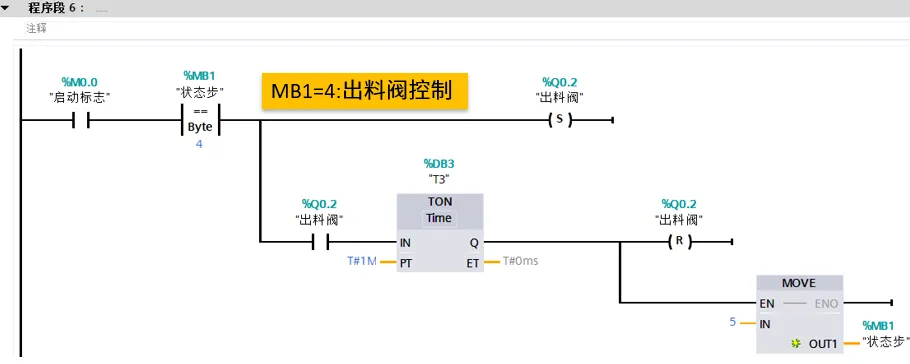 Siemens PLC TIA Portal: Programming Methods and Principles for Register Assignment