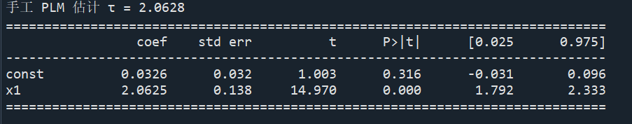 Reproducing Machine Learning in Economics with Python