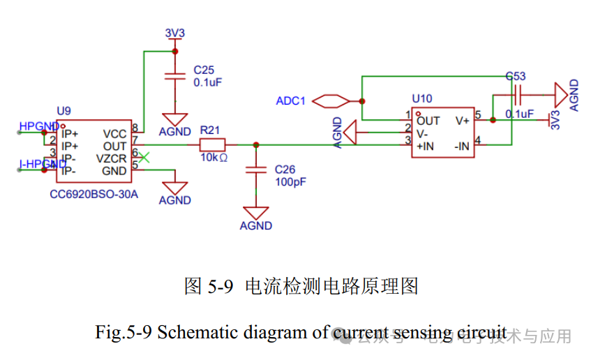 Design of Battery Management System Based on Energy Bus