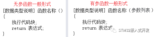 Summary of Basic Knowledge Points in C Language