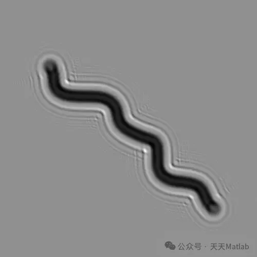 Simulation and Reconstruction of Inline Holograms for Spherical Wave Recording Based on MATLAB, and Spherical Wave Propagation Under Paraxial Approximation