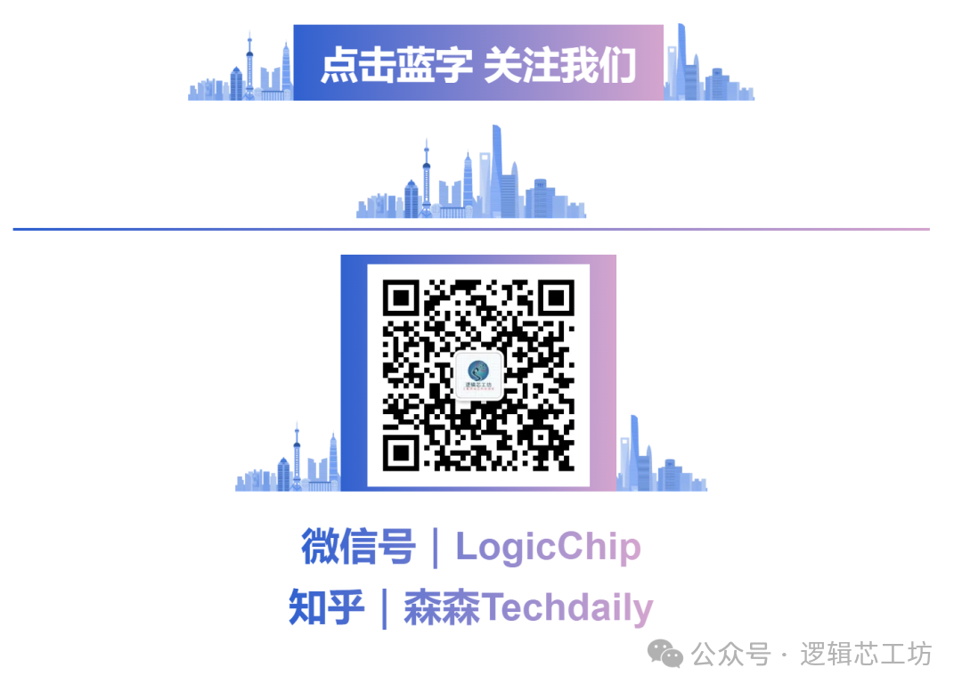FPGA Industry Weekly Report - August 31, 2025