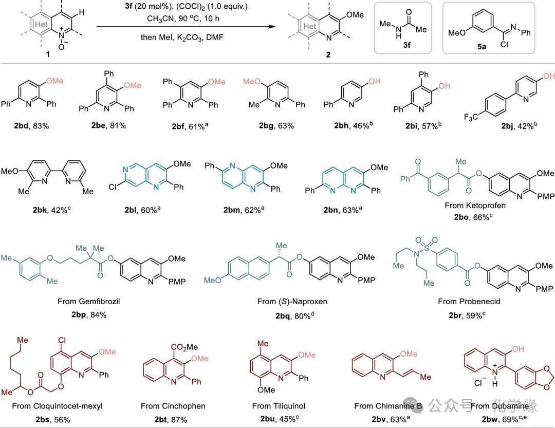 Organocatalytic Meta-C-H Hydroxylation of Azaarene N-Oxides by the Team of Hua Wu at Shanghai Jiao Tong University
