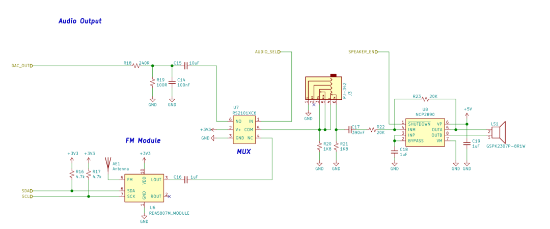 Exploring the Audio World with ESP32-S2: A Dual-Mode Internet and FM Radio