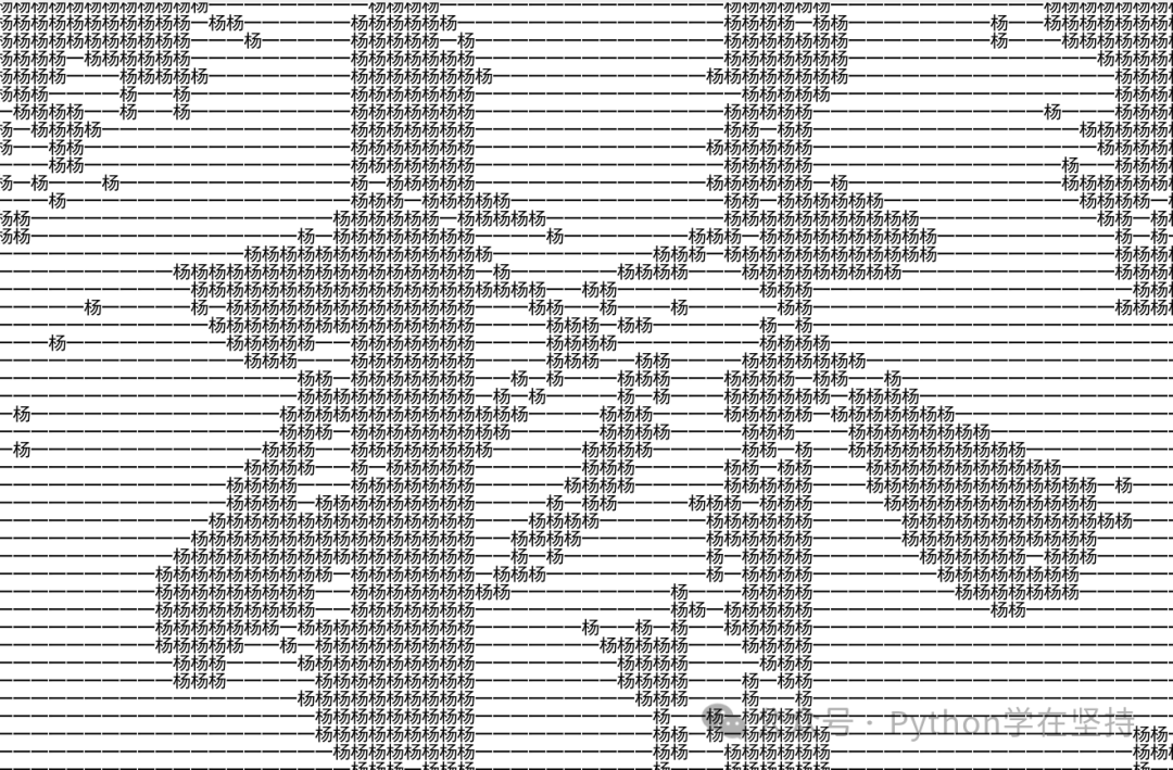 Python Implementation of a Text Portrait Generator