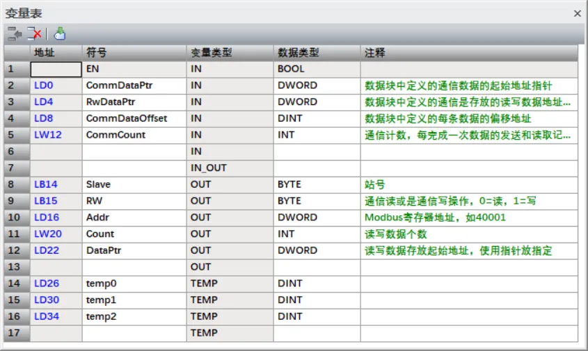 How to Build a Custom Modbus Communication Block Instruction