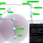 Roaming Technology Between ACs: Configuring Large WLAN Layer 3 Networking!