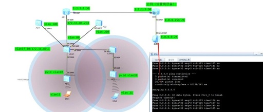 Roaming Technology Between ACs: Configuring Large WLAN Layer 3 Networking!