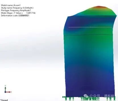 Future Factories: Designing Edge Sensors Powered by Artificial Intelligence