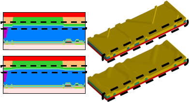 Optical Video Course | Introduction to TechWiz LCD 3D