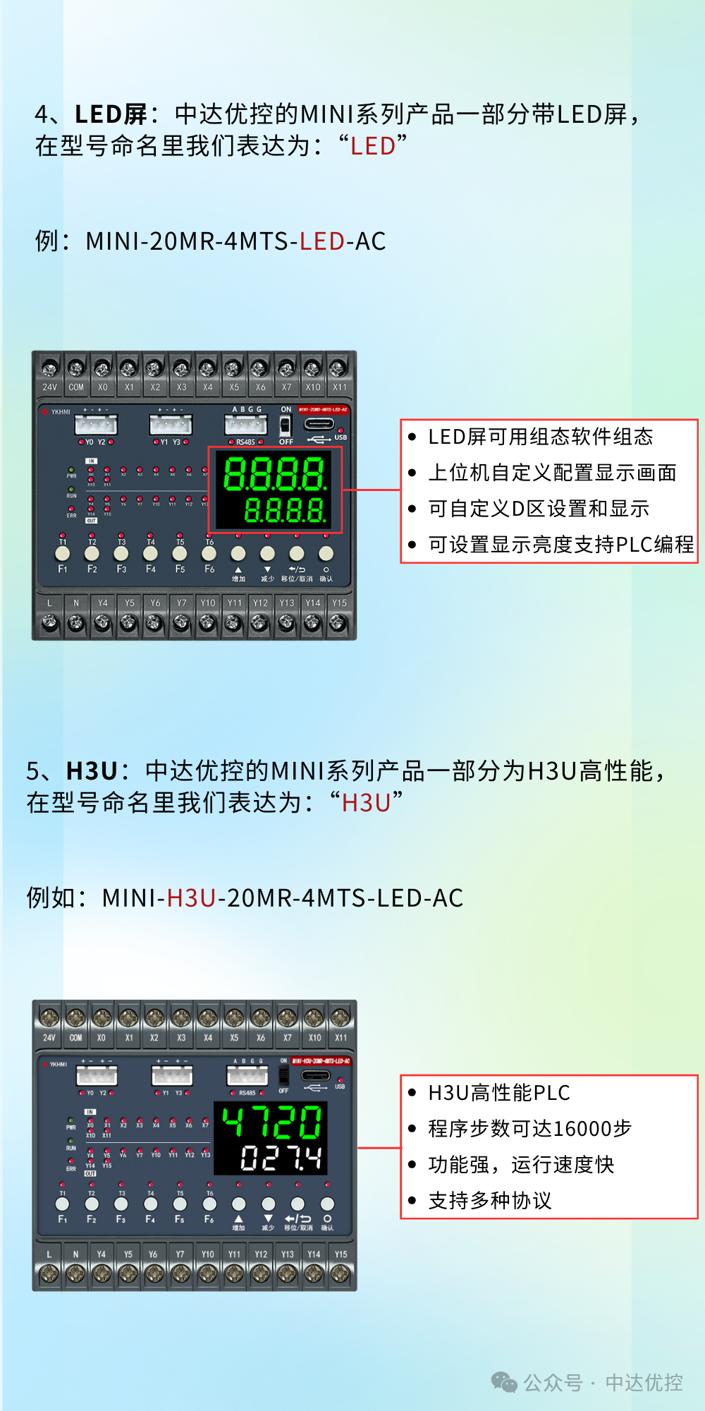 New Products in the PLC MINI Series