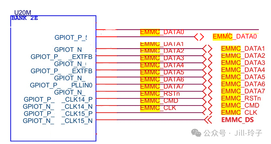 A Step-by-Step Guide to Hardware Design: Part Four (eMMC & SD Card Interfaces)