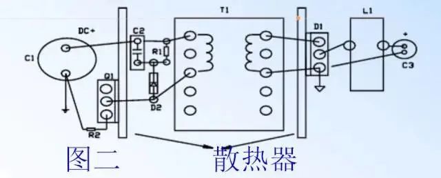 PCB Design Guide: Safety Regulations, Layout and Routing, EMC, Thermal Design, and Process