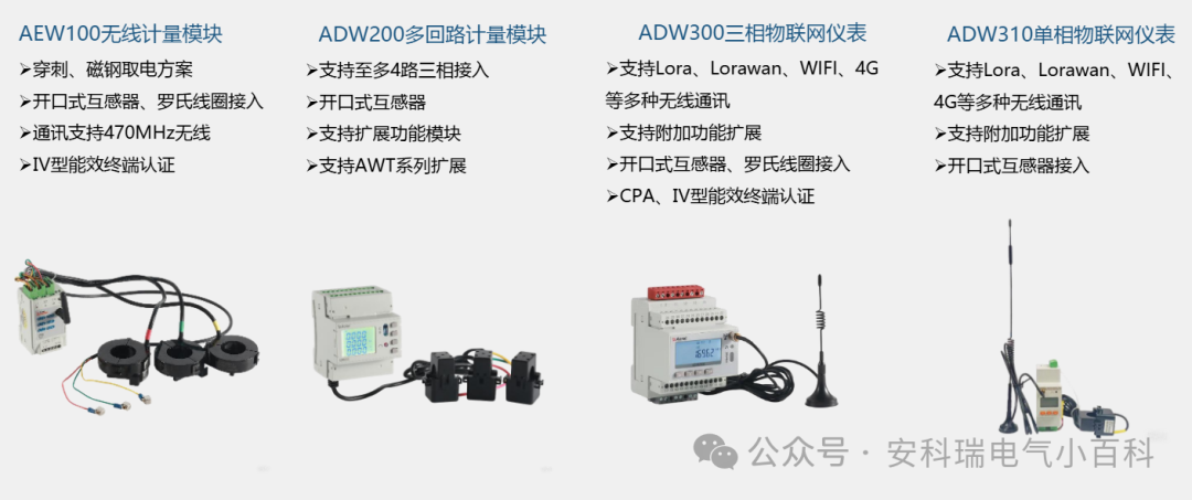 Application Solutions for Smart IoT Electric Meters in Factory and Campus Scenarios