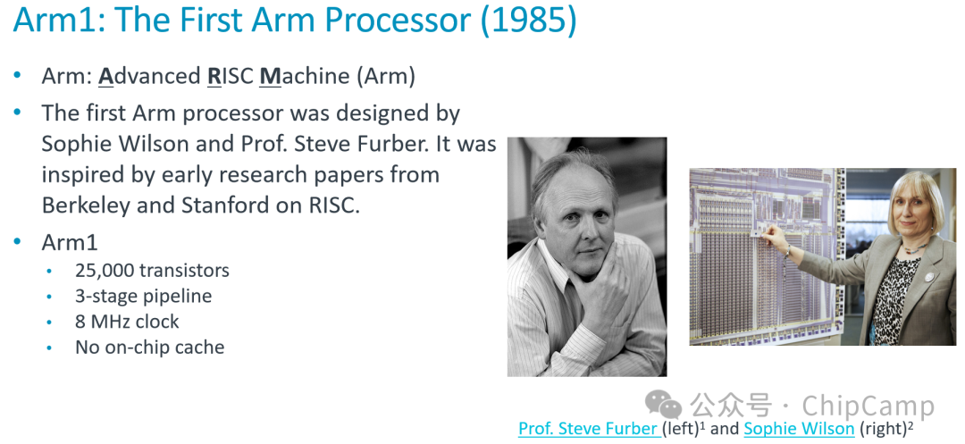 ChipCamp Exploration Series -- 5.2. ARM CPU Microarchitecture and SoC Architecture with 10 Diagrams + Source Code and 2 Character Images
