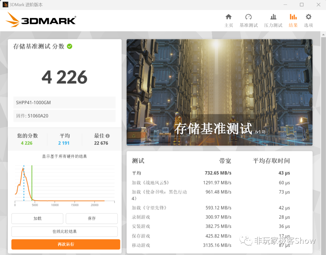 Unmatched Performance at the Same Price! Unboxing Experience of SK Hynix P41 1TB SSD